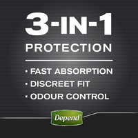 32 Count (4 x 8 Pack)  Depend Real Fit Incontinence Underwear Men