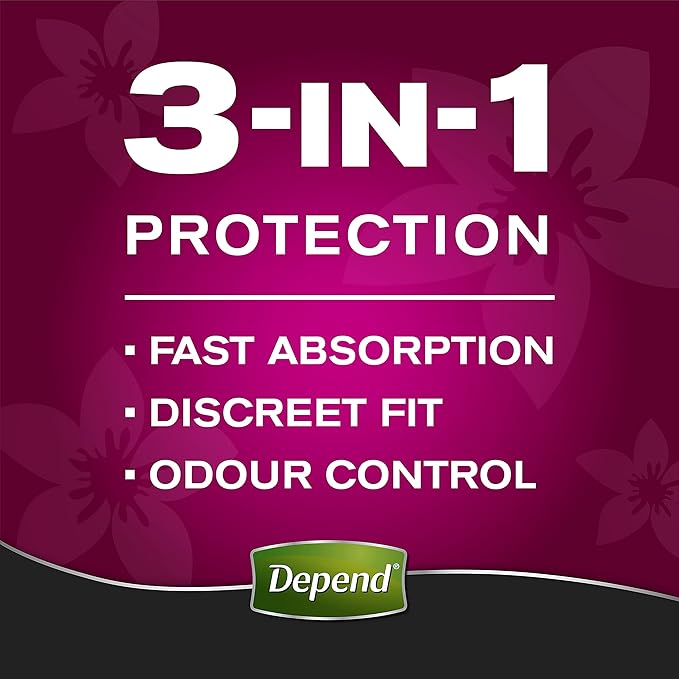 (4 x 8 Pack) Depend Real Fit Incontinence Underwear Regular Women