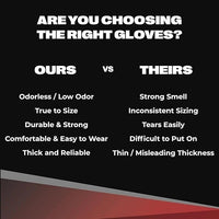 1000pcs | Small | Black Heavy-Duty Nitrile Gloves ( Powder-Free)